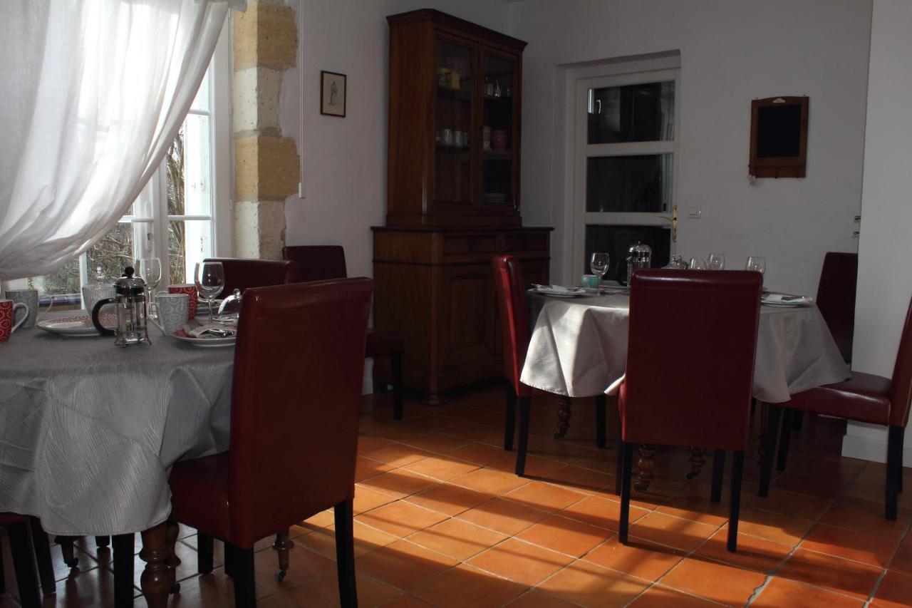 Relais De La Renaissance Bed & Breakfast Saint-Michel-de-Montaigne Luaran gambar